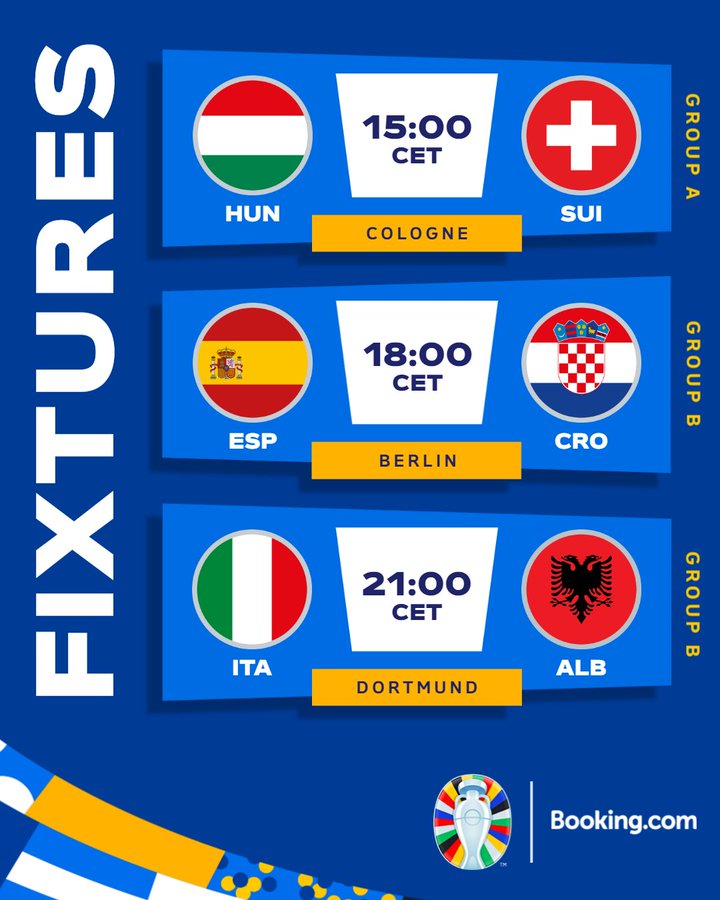 UEFA EURO 2024 Fixtures and Results: A Comprehensive Overview